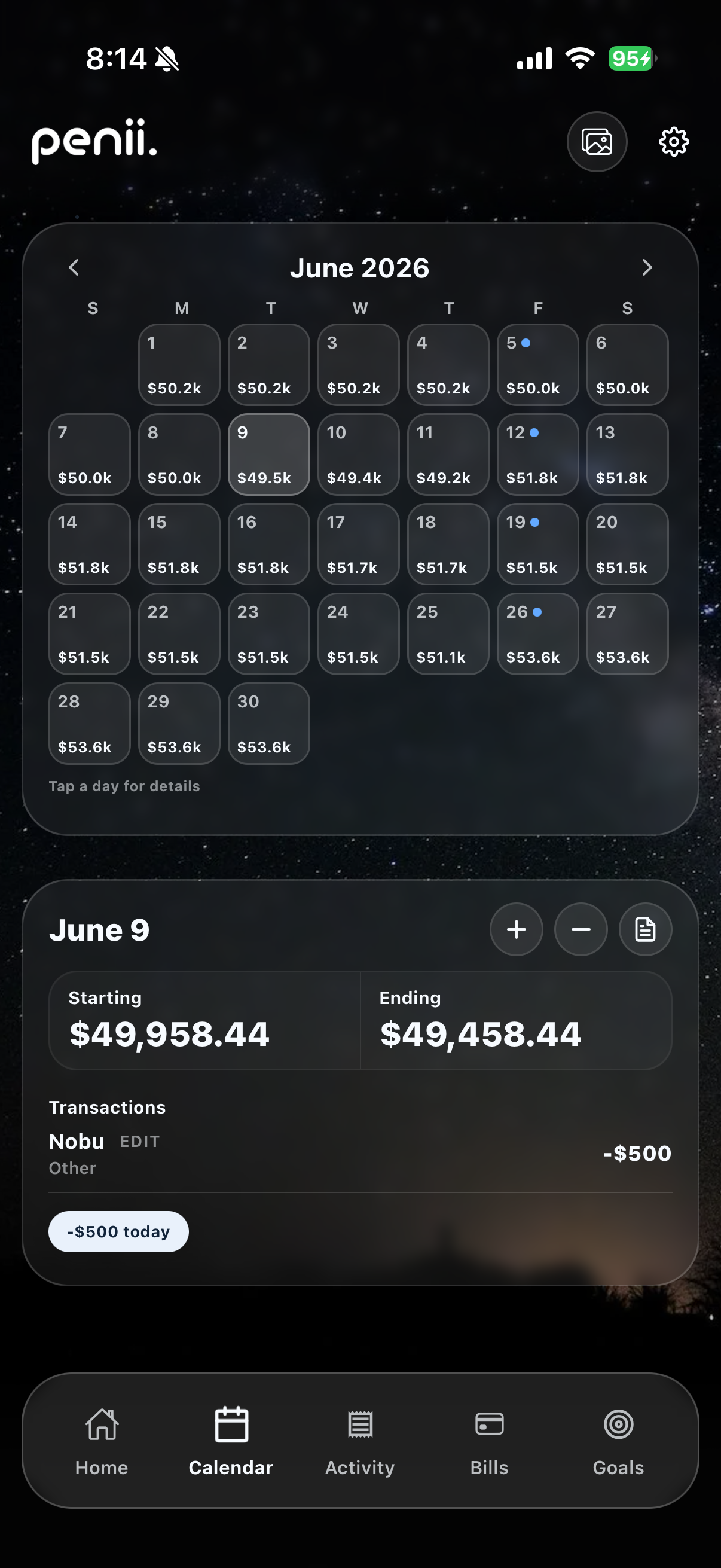 penii calendar: a month of projected daily balances